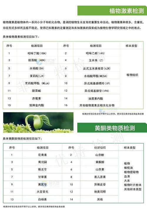 科研服务项目产品目录 分析、检测、研发一站式服务与饲料添加剂生产